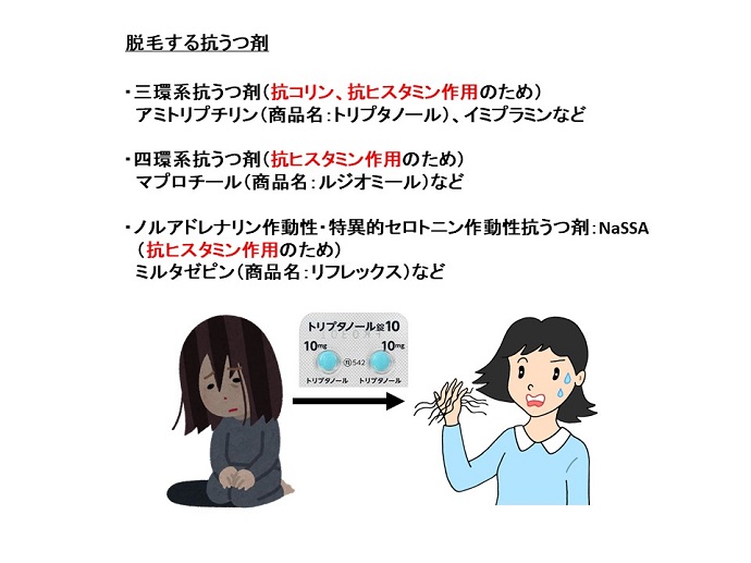 円形脱毛症　病院